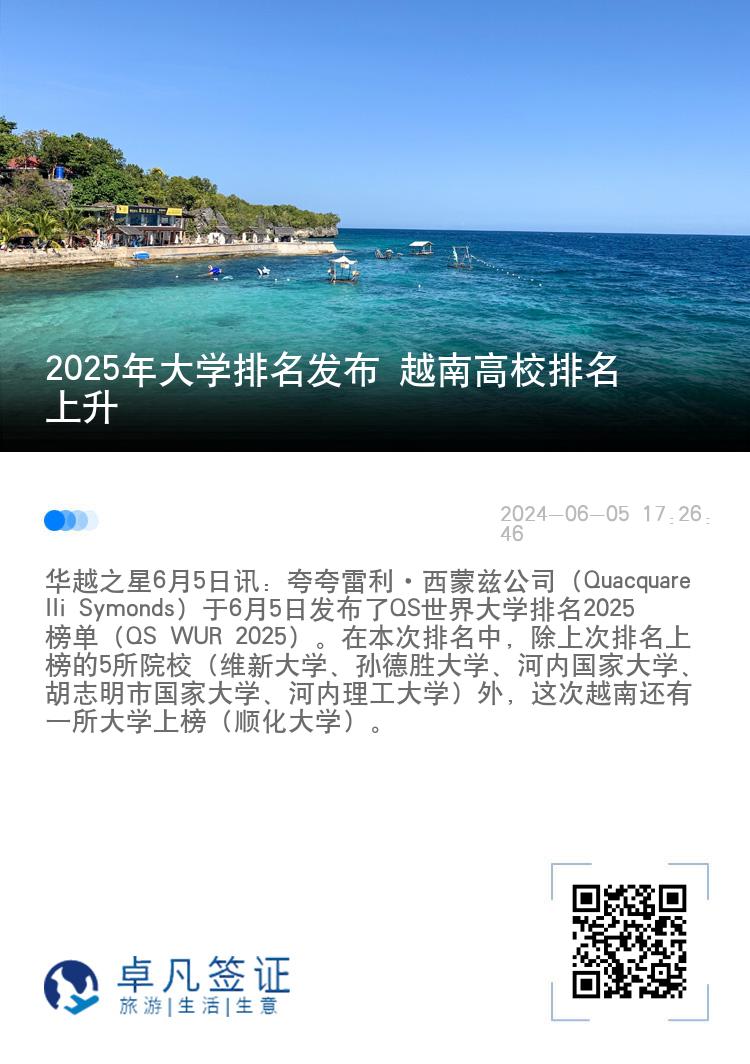 2025年大学排名发布 越南高校排名上升