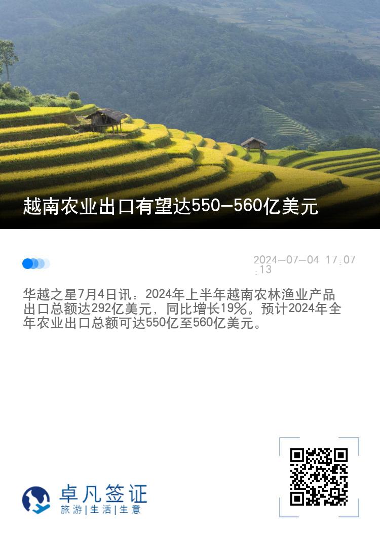 越南农业出口有望达550-560亿美元