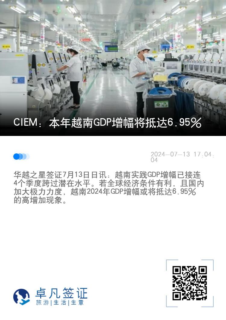 CIEM: 本年越南GDP增幅将抵达6.95%