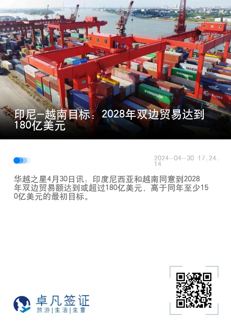 印尼-越南目标：2028年双边贸易达到180亿美元