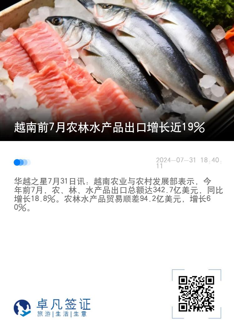 越南前7月农林水产品出口增长近19%