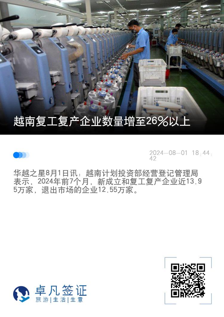 越南复工复产企业数量增至26%以上