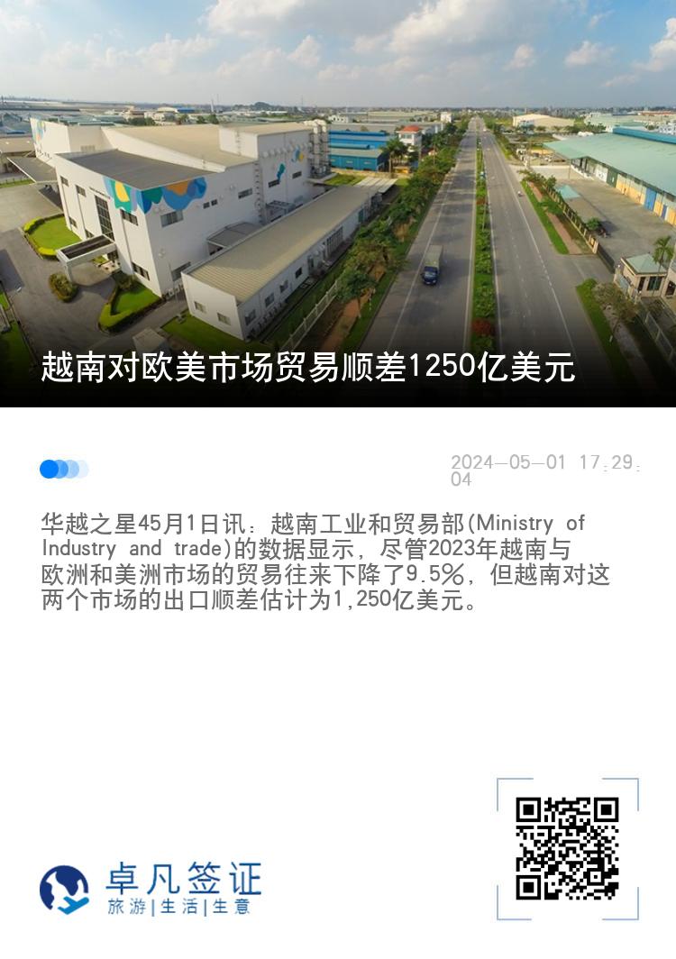 越南对欧美市场贸易顺差1250亿美元