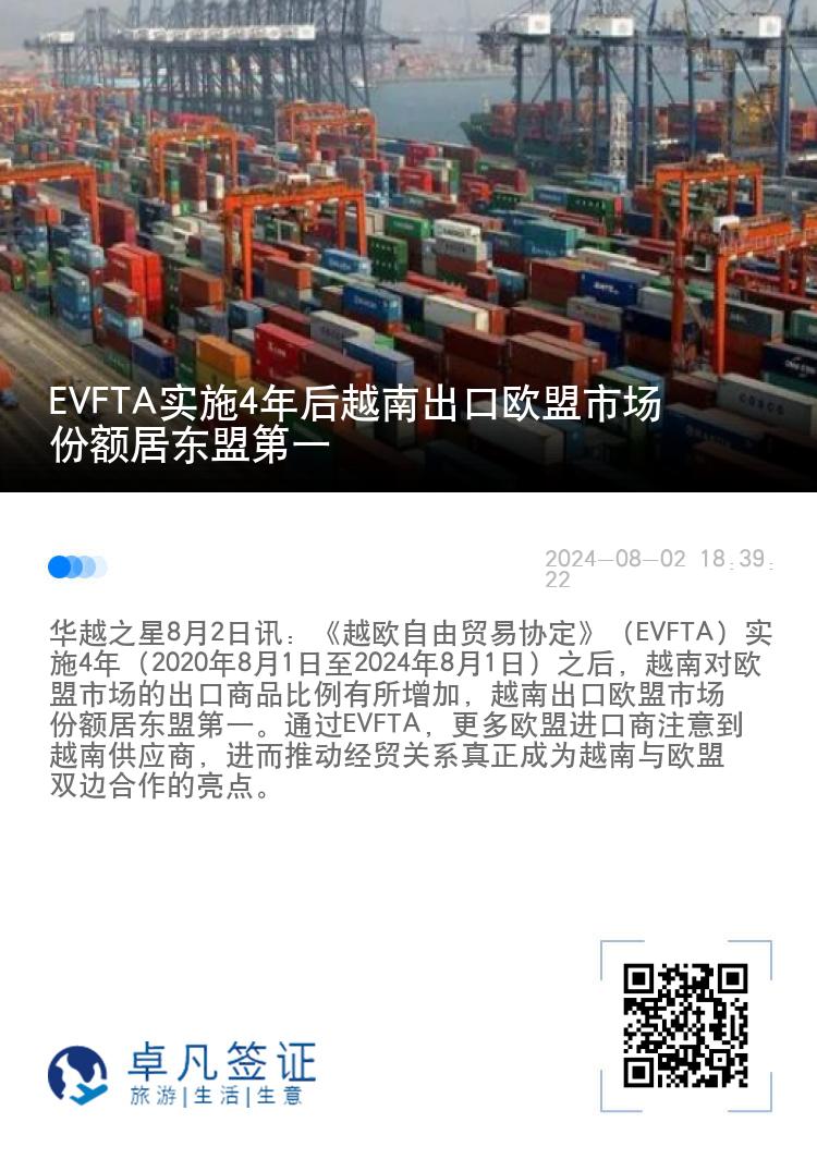 EVFTA实施4年后越南出口欧盟市场份额居东盟第一