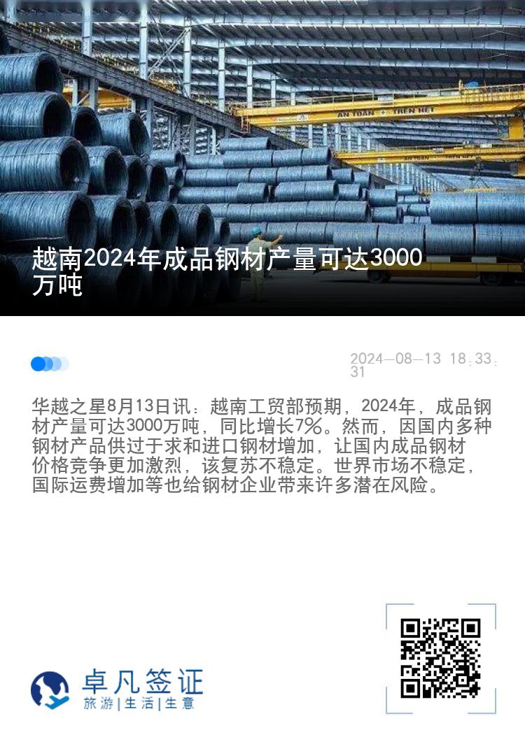 越南2024年成品钢材产量可达3000万吨