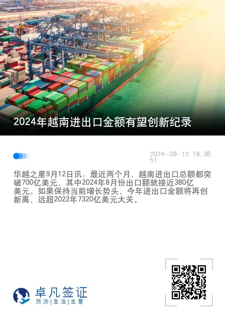 2024年越南进出口金额有望创新纪录