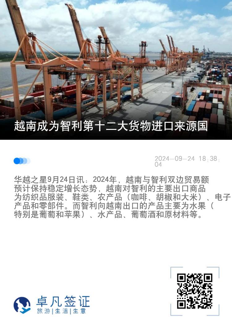 越南成为智利第十二大货物进口来源国