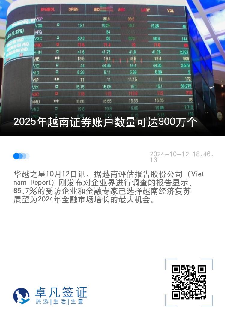 2025年越南证券账户数量可达900万个