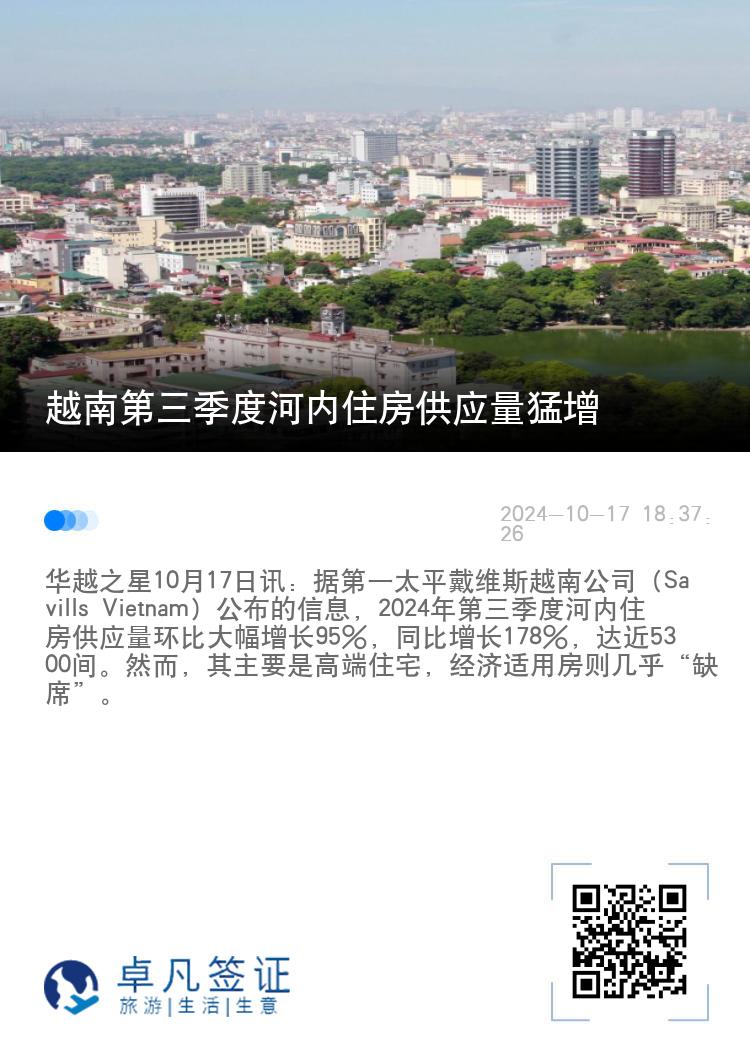 越南第三季度河内住房供应量猛增