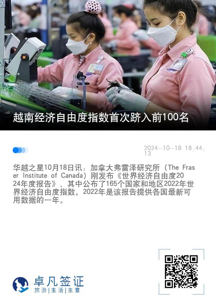 越南经济自由度指数首次跻入前100名