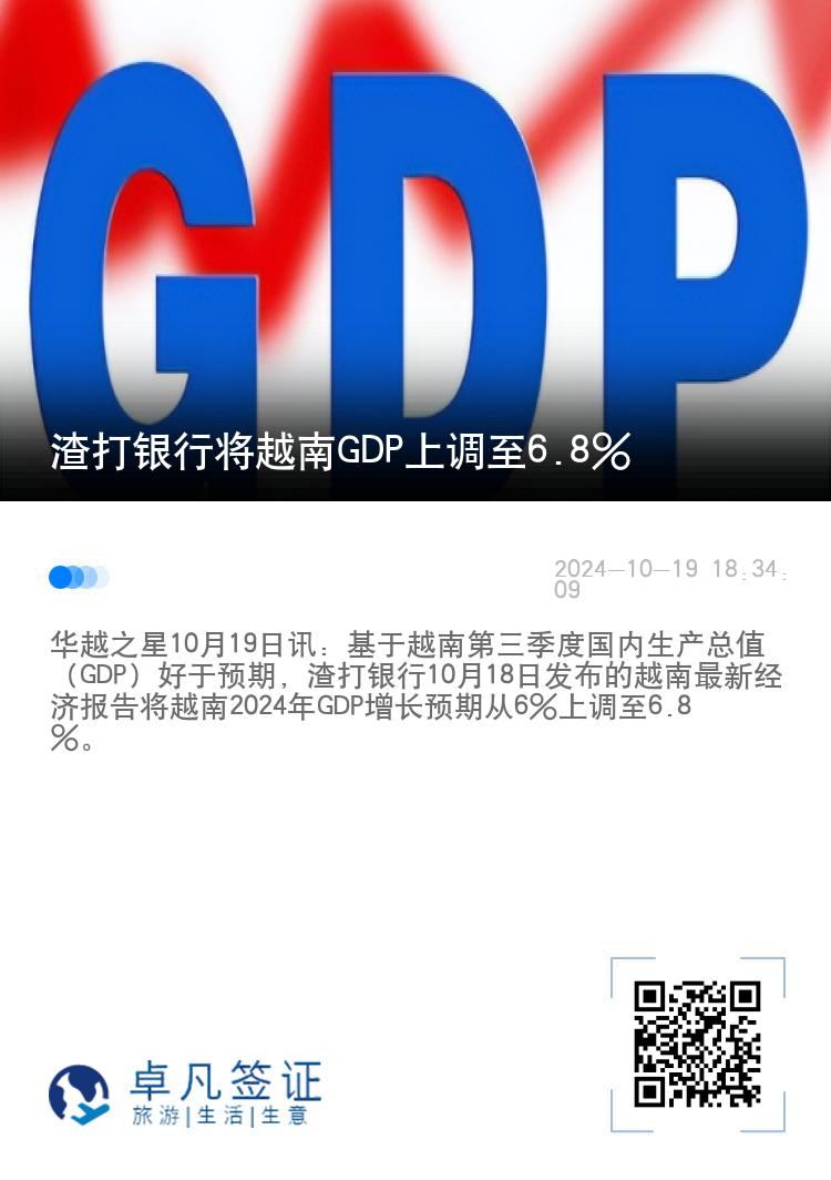 渣打银行将越南GDP上调至6.8%