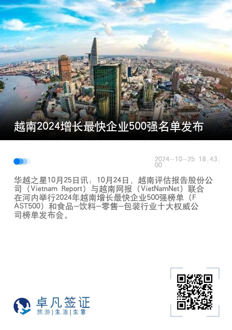 越南2024增长最快企业500强名单发布