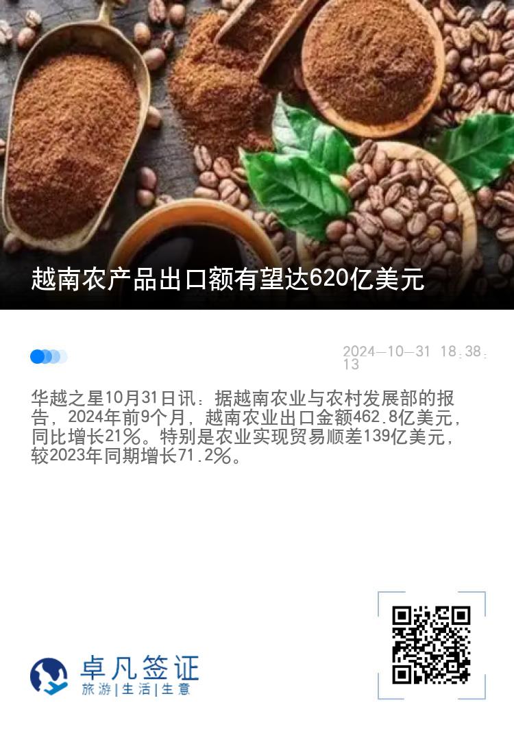 越南农产品出口额有望达620亿美元