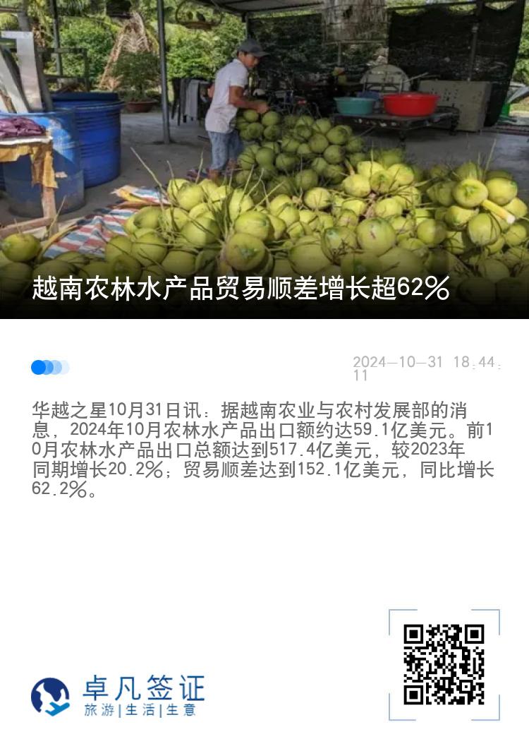 越南农林水产品贸易顺差增长超62%