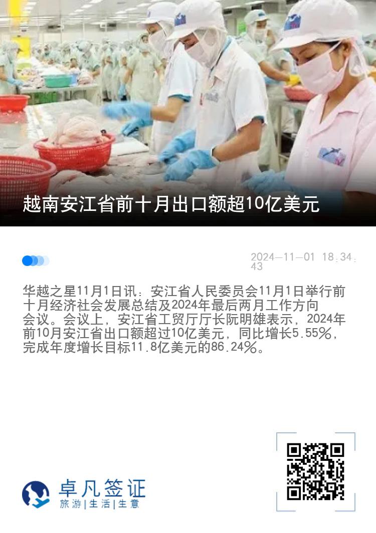 越南安江省前十月出口额超10亿美元