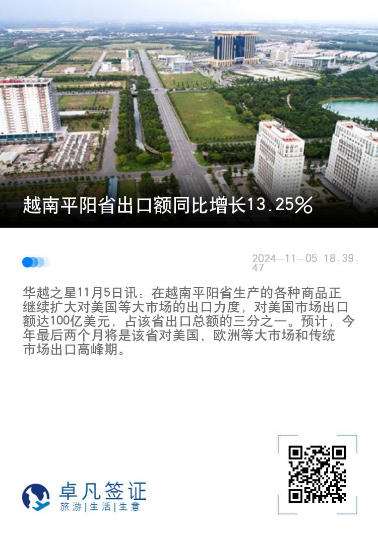 越南平阳省出口额同比增长13.25%