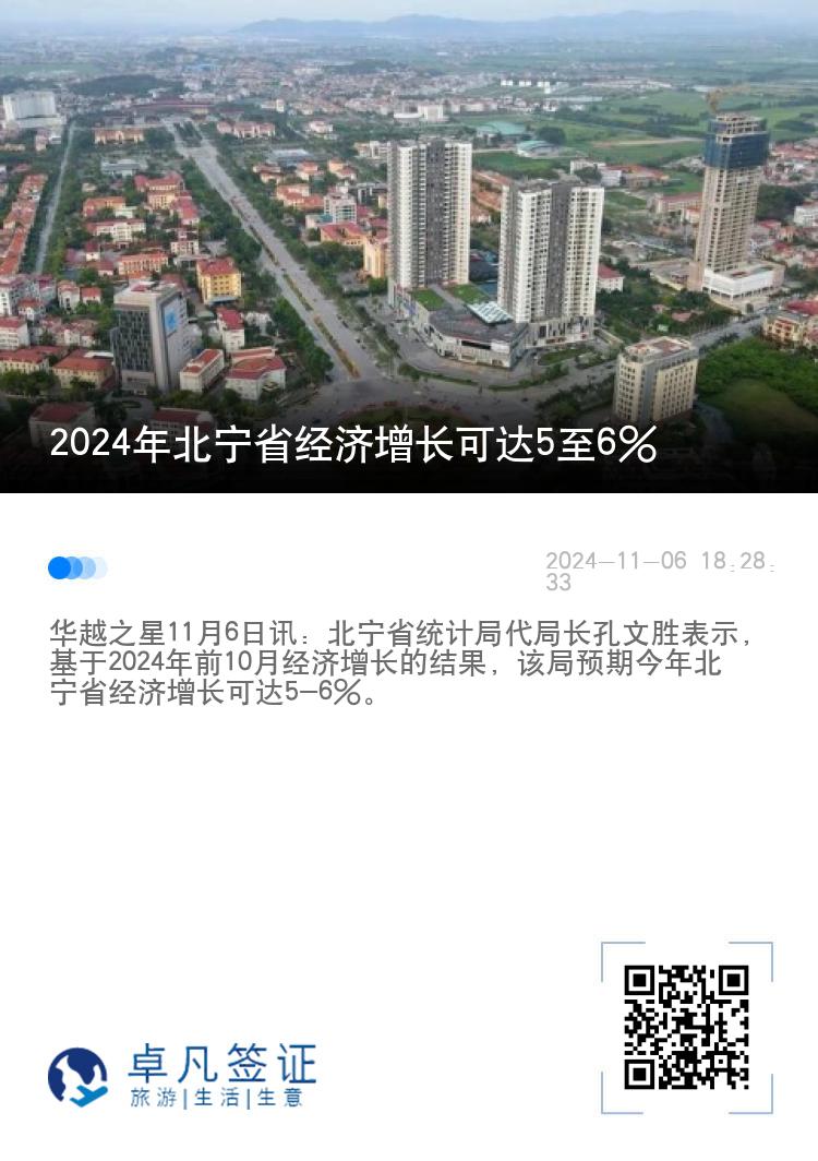 2024年北宁省经济增长可达5至6%