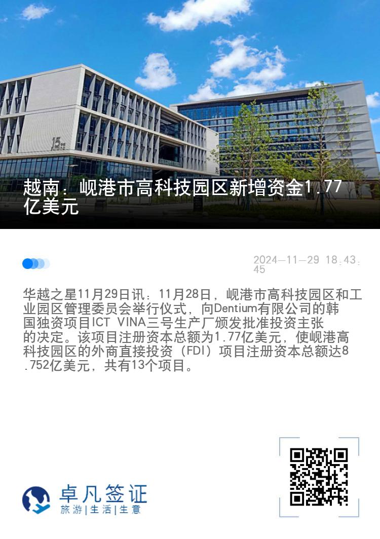 越南：岘港市高科技园区新增资金1.77亿美元