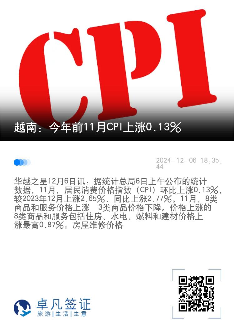 越南：今年前11月CPI上涨0.13%