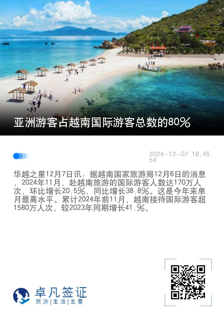 亚洲游客占越南国际游客总数的80%