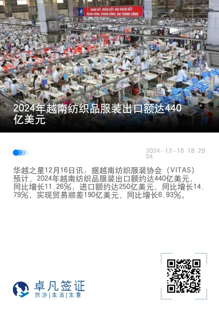 2024年越南纺织品服装出口额达440亿美元