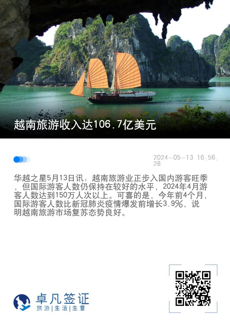 越南旅游收入达106.7亿美元