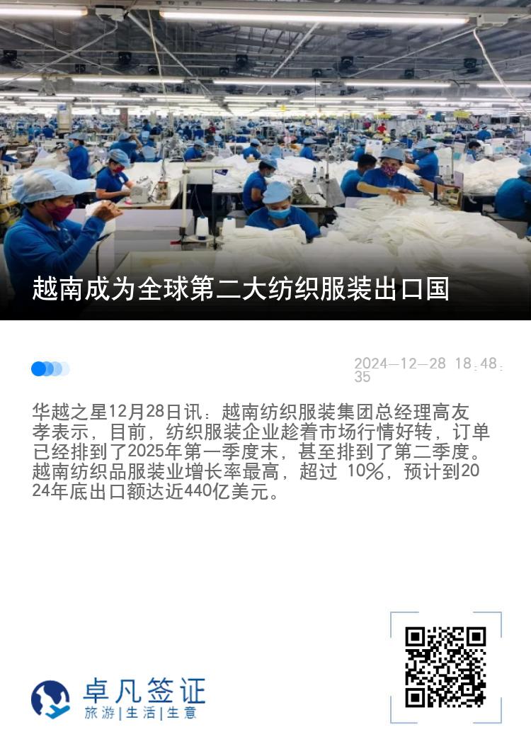 越南成为全球第二大纺织服装出口国