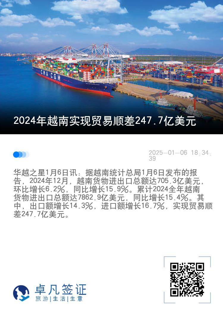 2024年越南实现贸易顺差247.7亿美元