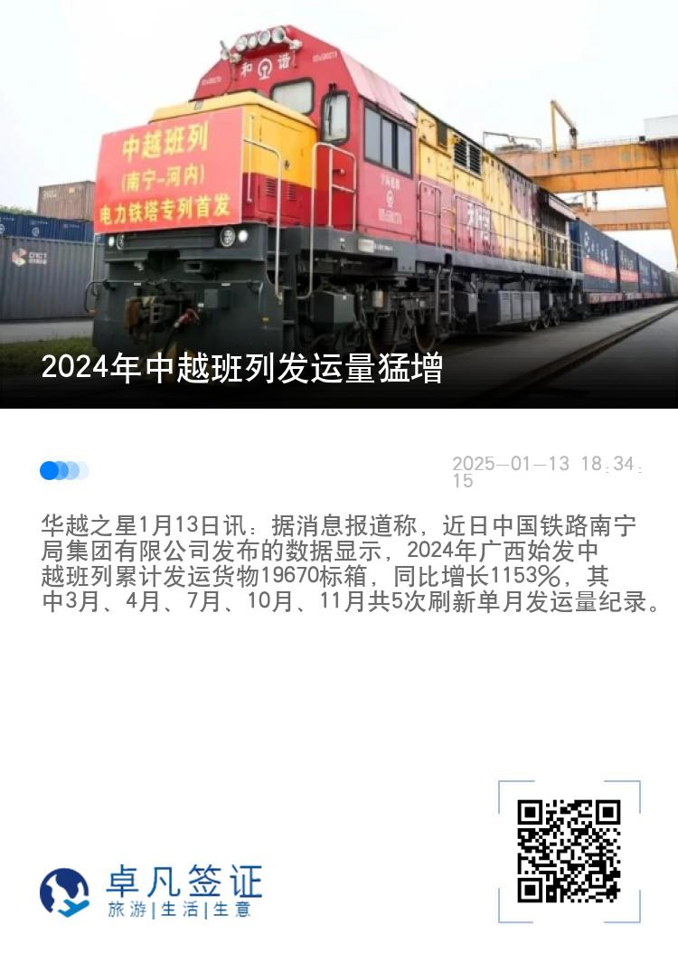 2024年中越班列发运量猛增