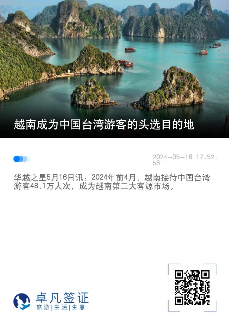 越南成为中国台湾游客的头选目的地