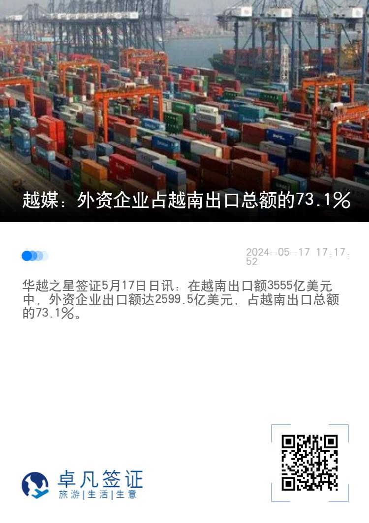 越媒：外资企业占越南出口总额的73.1%