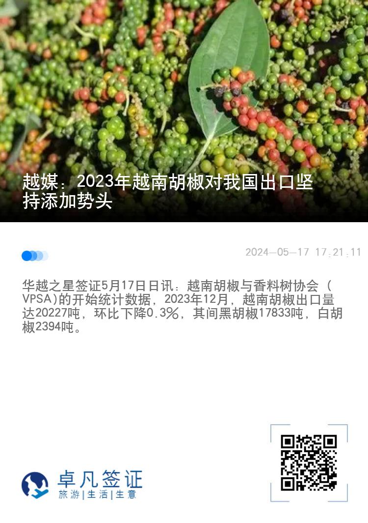 越媒：2023年越南胡椒对我国出口坚持添加势头