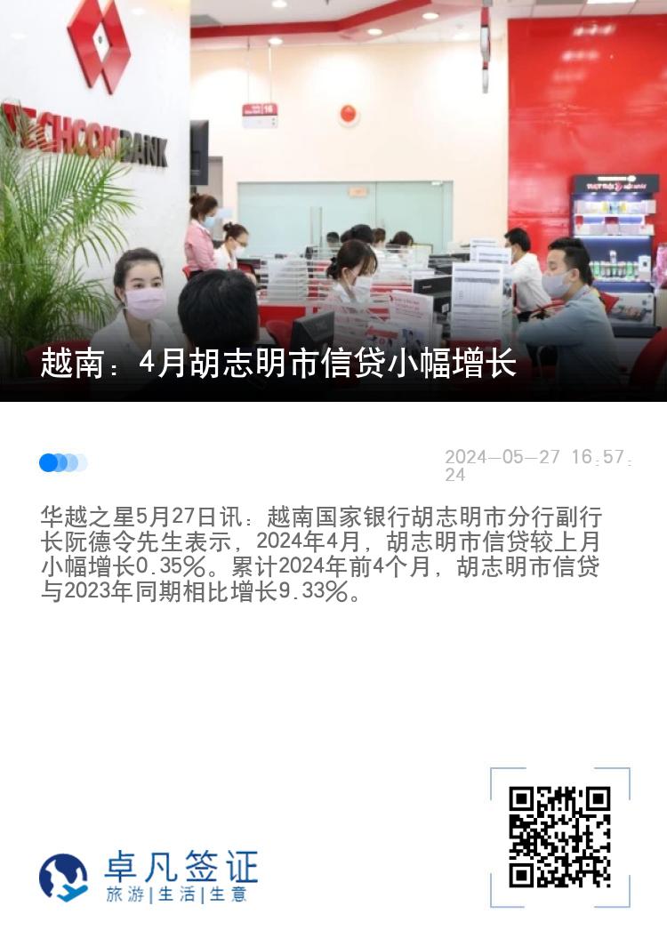 越南：4月胡志明市信贷小幅增长