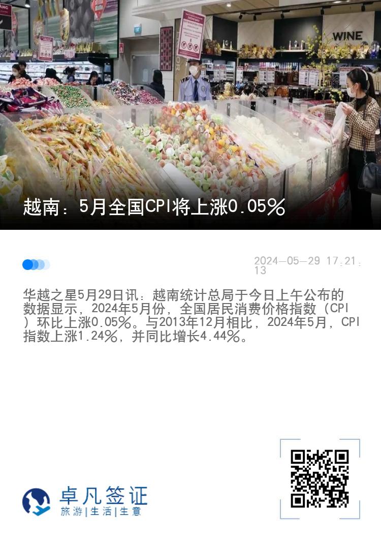 越南：5月全国CPI将上涨0.05%