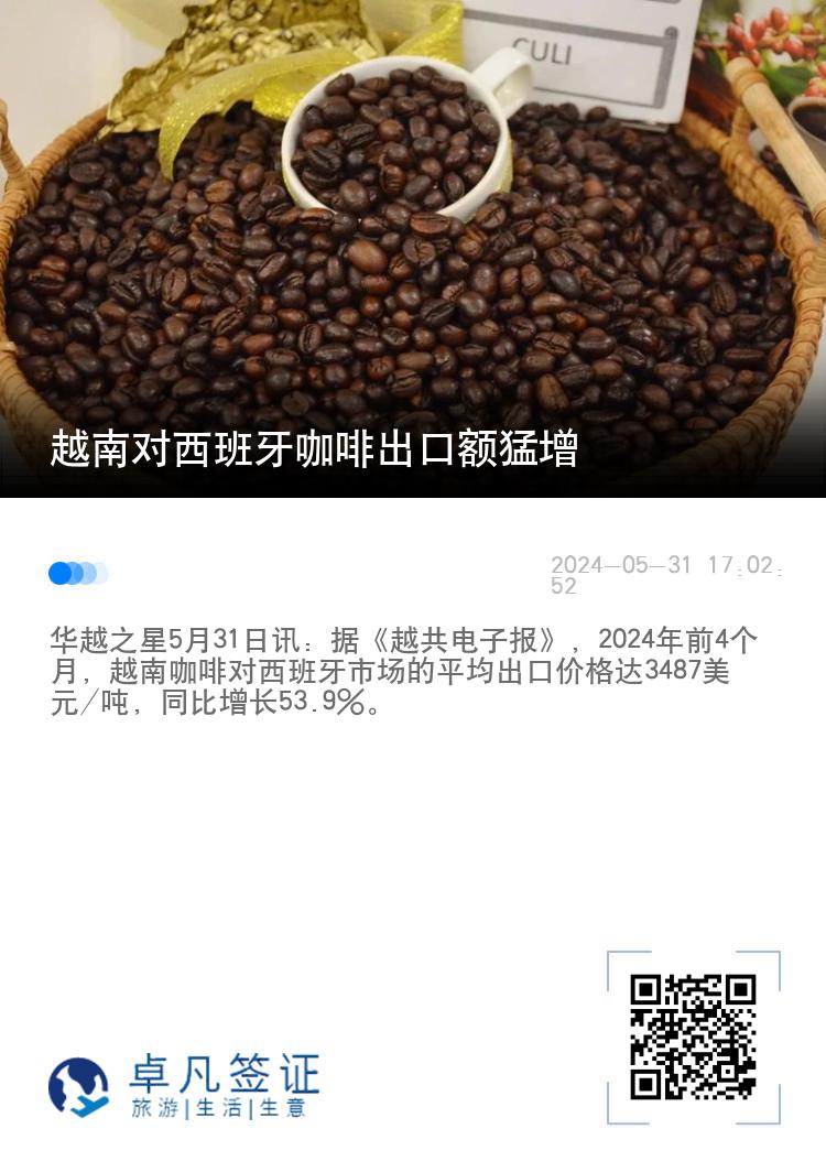 越南对西班牙咖啡出口额猛增